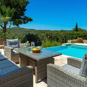 Finca Niko Spain